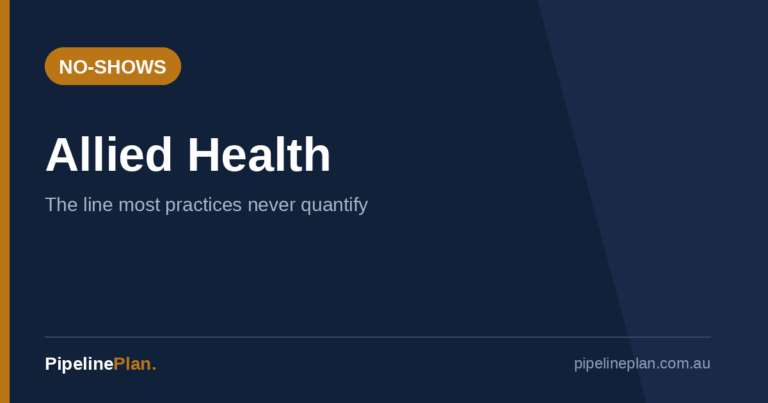 Allied Health: Cost Per Appointment and Why Your Fees Do Not Work