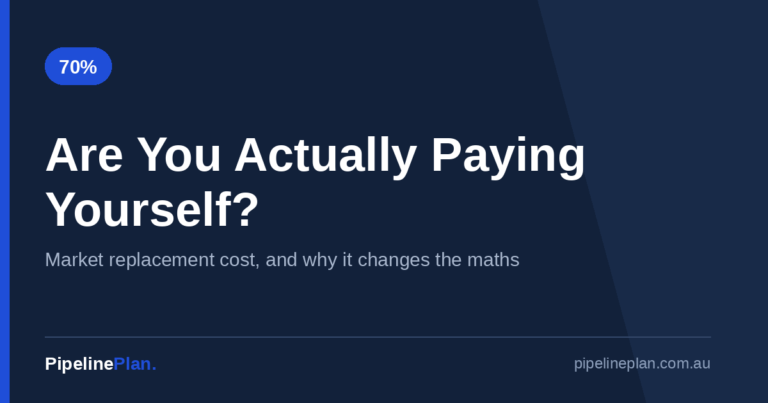Are You Actually Paying Yourself? The Owner's Wage Problem