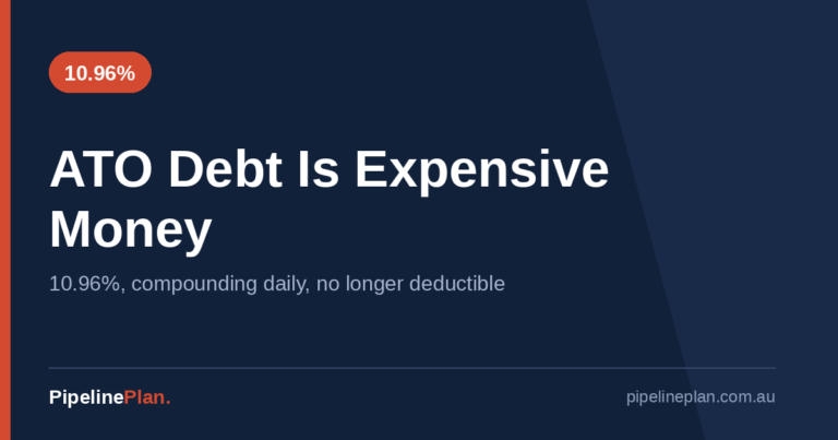 ATO Tax Debt Is Now One of the Most Expensive Loans in Australia