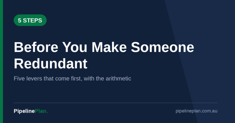 Five Things to Do Before You Make Someone Redundant