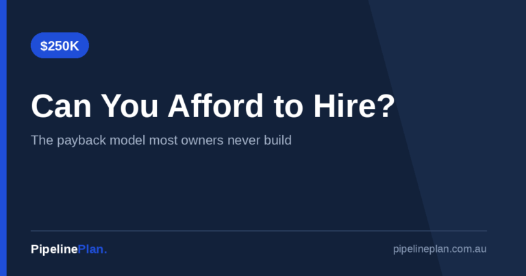 Can You Afford to Hire? The Number That Actually Answers It