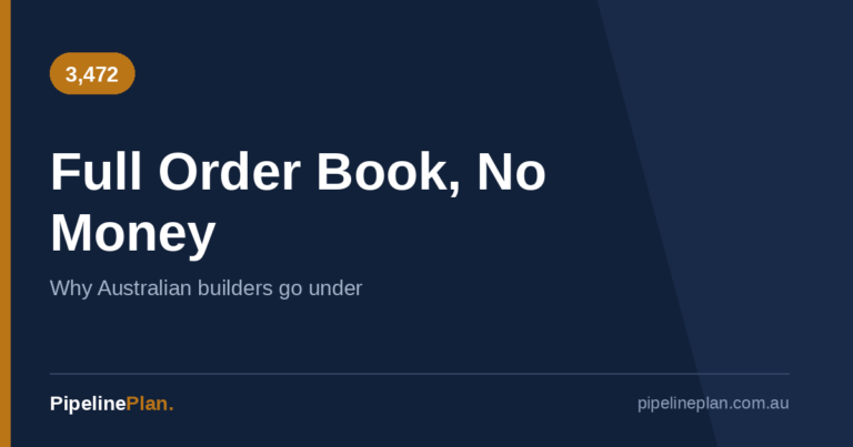 Why Australian Builders Go Under With a Full Order Book