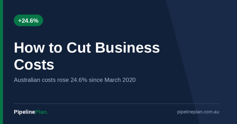 How to Cut Business Costs in Australia (2026 Data-Backed Guide)