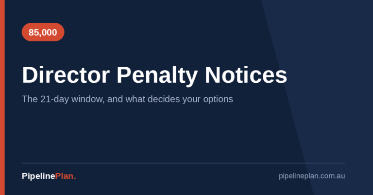 Director Penalty Notices: What Triggers One and What Happens Next
