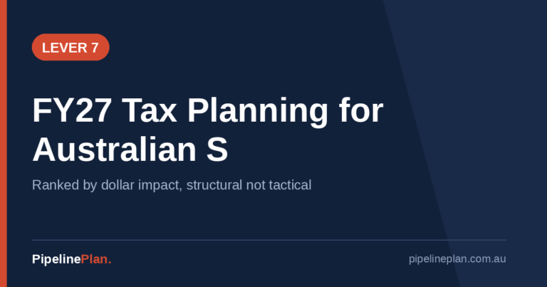 FY27 Tax Planning for Australian Small Business: The Decisions That Matter