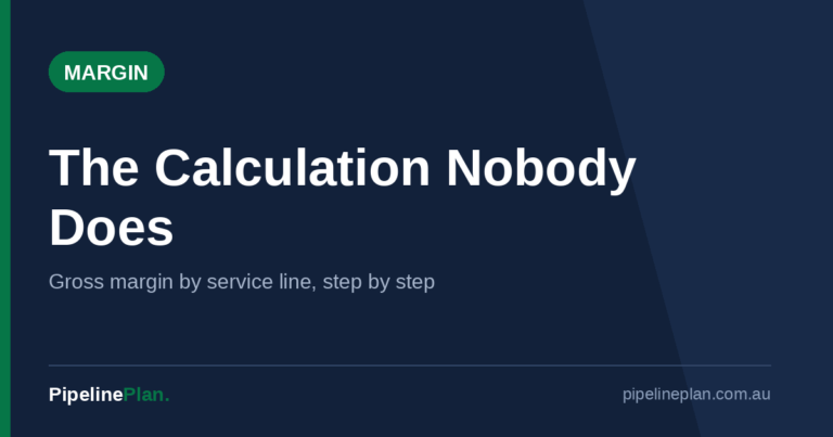 The Calculation Almost No Australian Business Owner Does