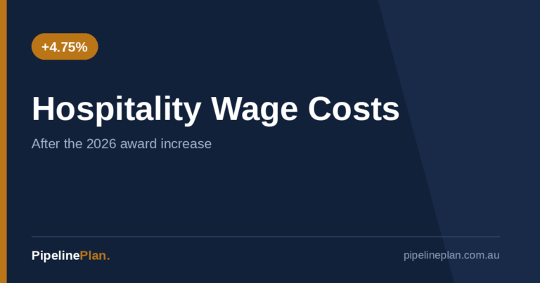 Hospitality Wage Costs After the 2026 Award Increase