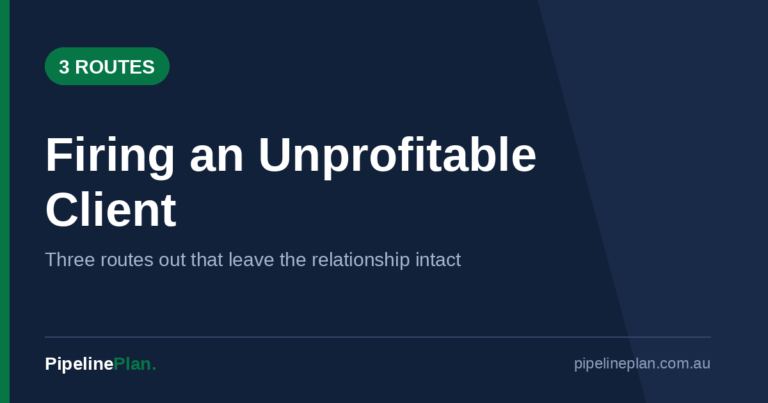 How to Fire an Unprofitable Client (Without Damaging Your Reputation)
