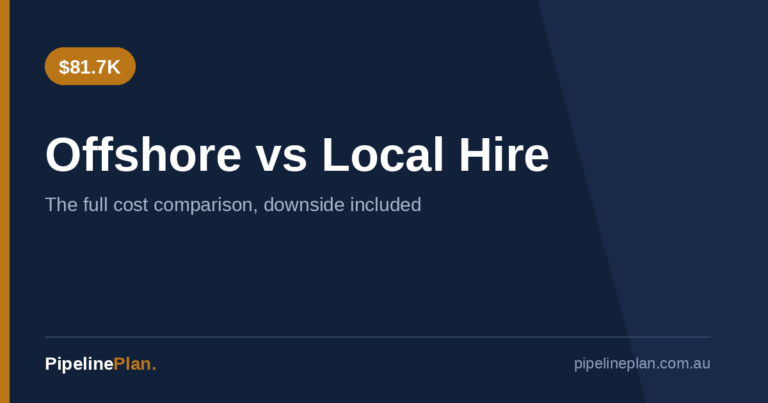 Offshore vs Local Hire: The Full Cost Comparison for Australian Business