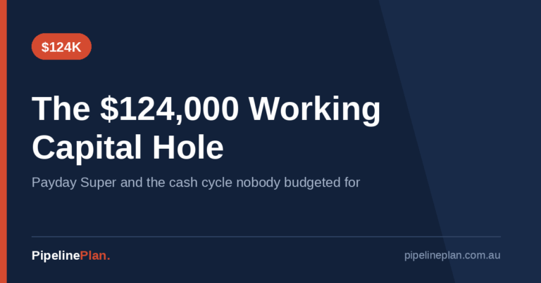 Payday Super: The $124,000 Working Capital Hole Nobody Budgeted For