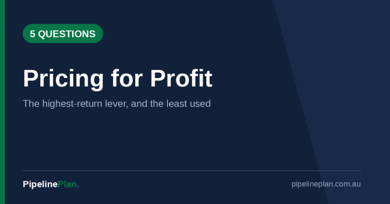 Pricing for Profit: The Australian Business Owner's Guide