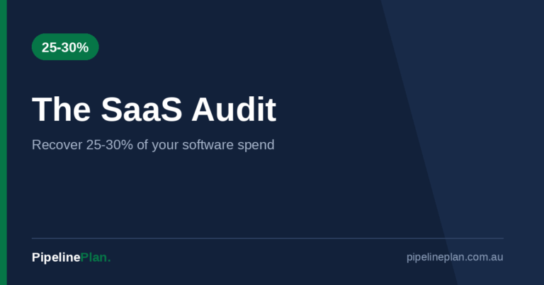 The SaaS Audit: How to Recover 25-30% of Your Software Spend