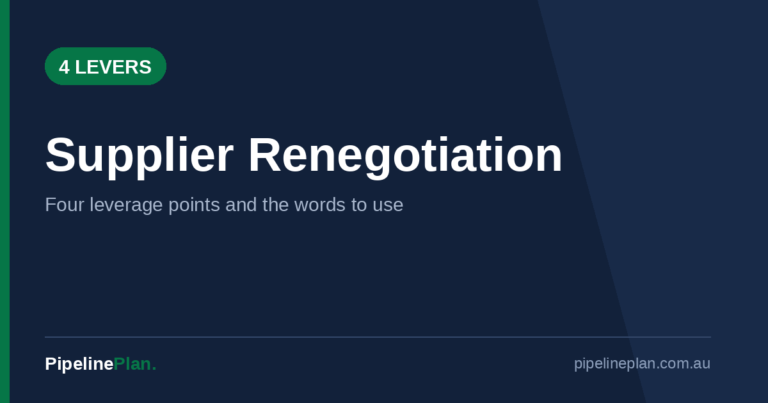 Supplier Renegotiation: What to Say, and When to Say It