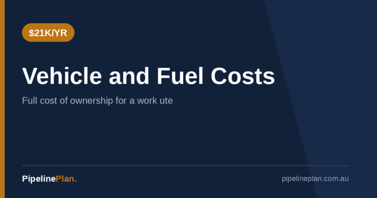Vehicle and Fuel Costs for Trade Businesses in 2026